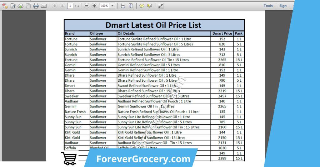 Dmart Oil Price Today